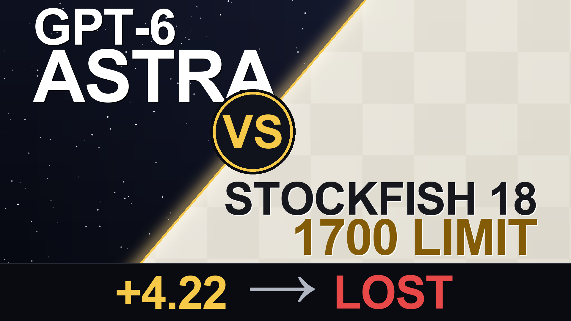 Title card for the full-game explainer video: GPT-6 Astra versus Stockfish 18.