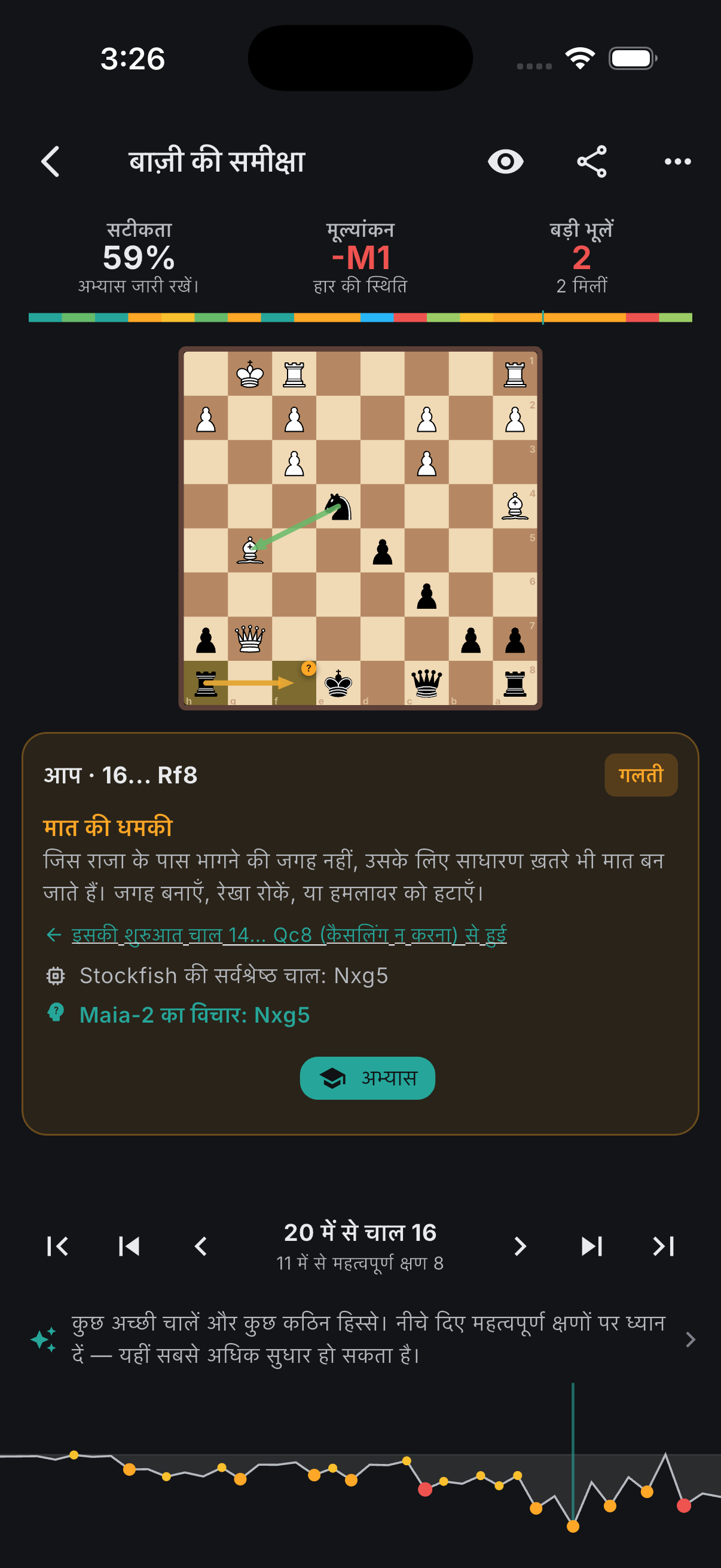 Game review with the coach's mistake explanation written in Hindi