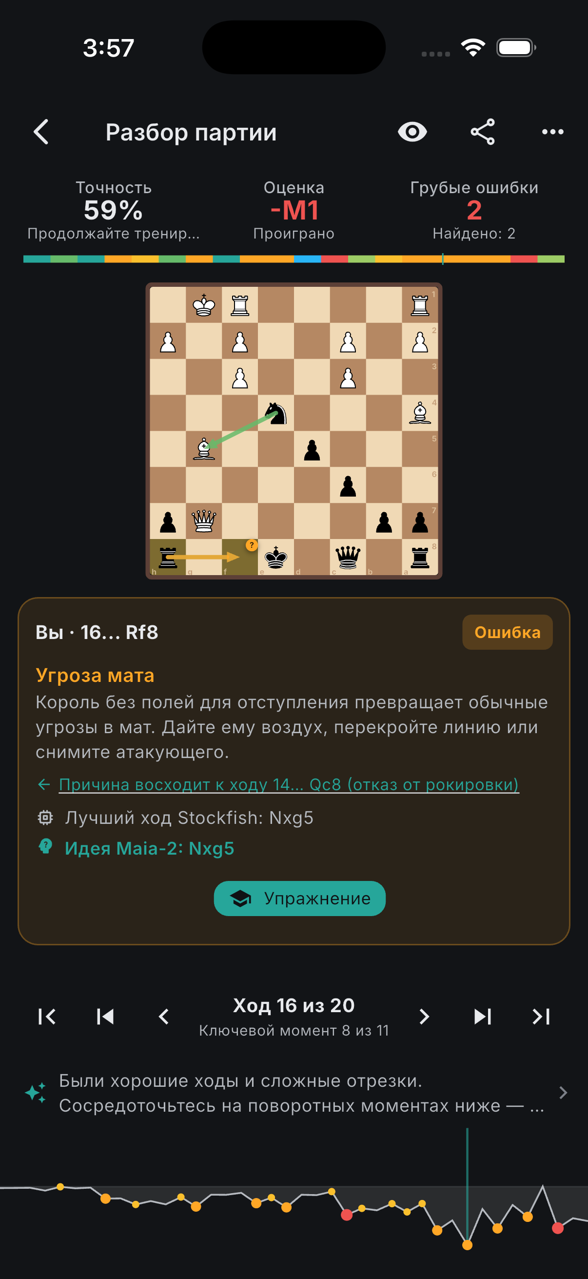 Game review with the coach's mistake explanation written in Russian